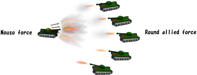 tank warfare