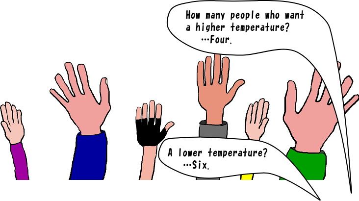 How many people who want a higher temperature?