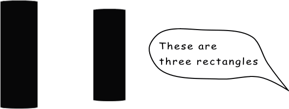 These are three rectangles.